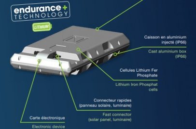 Caisson Novbox avec technologie Endurance+